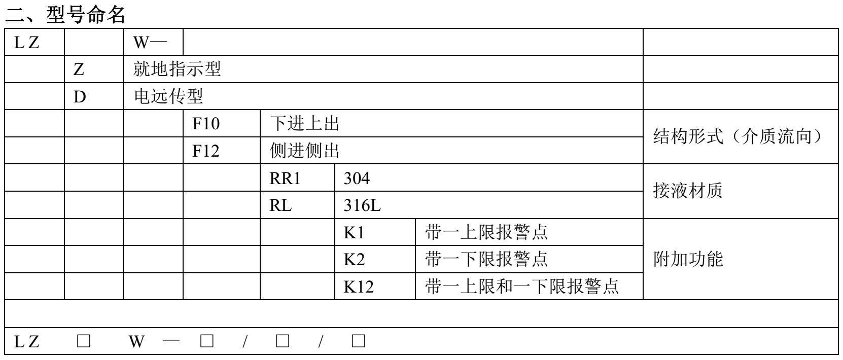 微型金属管浮子流量计选型目录